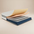 Matelas Axony Premium à Mémoire de forme - Soutien Ergonomique