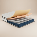 Matelas Axony Premium à Mémoire de forme - Soutien Ergonomique - AXONY