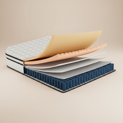 Matelas Axony Premium à Mémoire de forme - Soutien Ergonomique - AXONY