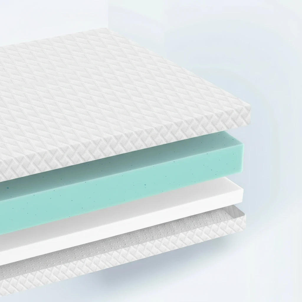 ROYGBIV Mattress Topper with H2/H3 Hardness Gel Topper for Comfort and Pressure Relief, bed Topper 7 cm Height, Versatile - AXONY
